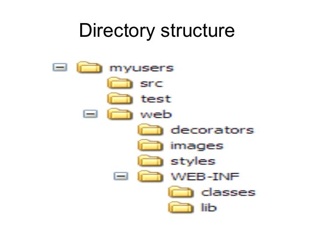 hibernate tutorial durgasoft