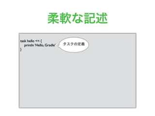 柔軟な記述
task hello << {
println ‘Hello, Gradle’
}
タスクの定義
 