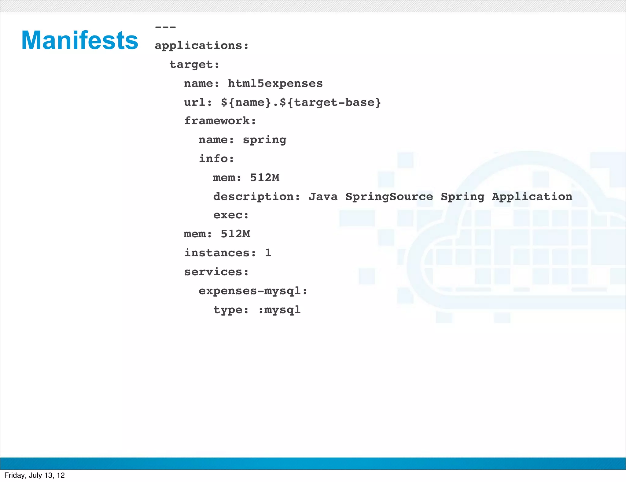 ---
     Manifests        applications:
                        target:
                            name: html5expenses
                            url: ${name}.${target-base}
                            framework:
                              name: spring
                              info:
                                mem: 512M
                                description: Java SpringSource Spring Application
                                exec:
                            mem: 512M
                            instances: 1
                            services:
                              expenses-mysql:
                                type: :mysql




                                             CONFIDENTIAL



Friday, July 13, 12                                                                 13
 