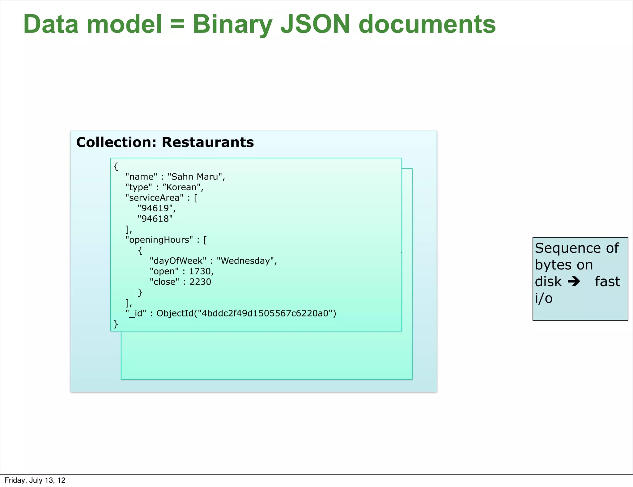Data model = Binary JSON documents



                      Collection: Restaurants
                          {
                              "name" : "Sahn Maru",
                              "type" : ”Korean",
                              "serviceArea" : [
                                 "94619",
                                 "94618"
                              ],
                              "openingHours" : [
                                 {                                           Sequence of
                                    "dayOfWeek" : "Wednesday",
                                    "open" : 1730,
                                                                             bytes on
                                    "close" : 2230                           disk è fast
                                 }
                              ],                                             i/o
                              "_id" : ObjectId("4bddc2f49d1505567c6220a0")
                          }




                                                                                       66

Friday, July 13, 12
 