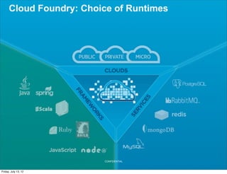 Cloud Foundry: Choice of Runtimes




                         CONFIDENTIAL



Friday, July 13, 12                       11
 