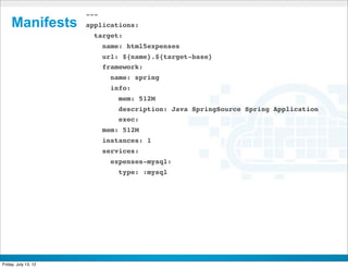 ---
     Manifests        applications:
                        target:
                            name: html5expenses
                            url: ${name}.${target-base}
                            framework:
                              name: spring
                              info:
                                mem: 512M
                                description: Java SpringSource Spring Application
                                exec:
                            mem: 512M
                            instances: 1
                            services:
                              expenses-mysql:
                                type: :mysql




                                             CONFIDENTIAL



Friday, July 13, 12                                                                 13
 