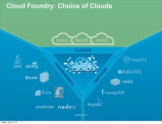 Cloud Foundry: Choice of Clouds




                          CONFIDENTIAL



Friday, July 13, 12                      14
 