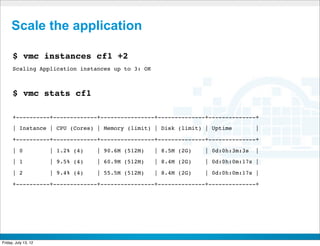 Scale the application

      $ vmc instances cf1 +2
      Scaling Application instances up to 3: OK



      $ vmc stats cf1

      +----------+-------------+----------------+--------------+--------------+
      | Instance | CPU (Cores) | Memory (limit) | Disk (limit) | Uptime              |

      +----------+-------------+----------------+--------------+--------------+

      | 0             | 1.2% (4)   | 90.6M (512M)      | 8.5M (2G)   | 0d:0h:3m:3s   |
      | 1             | 9.5% (4)   | 60.9M (512M)      | 8.4M (2G)   | 0d:0h:0m:17s |

      | 2             | 9.4% (4)   | 55.5M (512M)      | 8.4M (2G)   | 0d:0h:0m:17s |

      +----------+-------------+----------------+--------------+--------------+




                                                    CONFIDENTIAL



Friday, July 13, 12
 