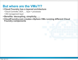 But where are the VMs?!?
     § Cloud Foundry has a layered architecture
         • Cloud Controller, DEA, … layer = processes
         • VM management layer
     § Benefits: decoupling, simplicity, ….
     § CloudFoundry.com creates vSphere VMs running different Cloud
        Foundry components




                                               CONFIDENTIAL



Friday, July 13, 12
 