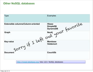 Other NoSQL databases



       Type                                             Examples



       Extensible columns/Column-oriented               Hbase
                                                                              ri te
                                                                      vo
                                                        SimpleDB
                                                        DynamoDB
                                                                    fa
       Graph                                            Neo4j
                                                              yo ur
                                                       o ut
       Key-value              left                      Membase
                            I
                         if                             Voldemort


                   or ry
       Document
                 S                                      CouchDb



                      http://nosql-database.org/ lists 122+ NoSQL databases


                                                                                      70

Friday, July 13, 12
 