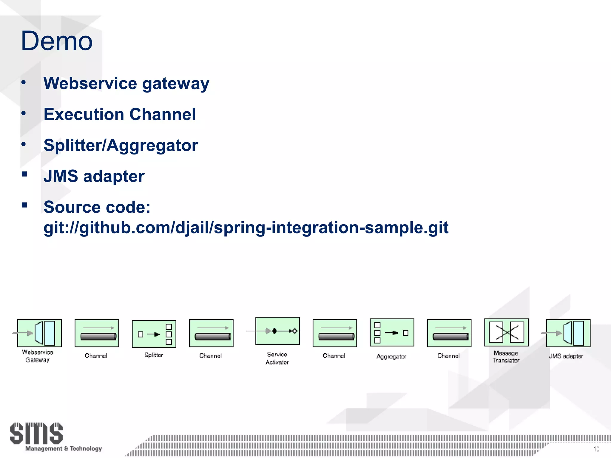 Demo
• Webservice gateway
• Execution Channel
• Splitter/Aggregator
 JMS adapter
 Source code:
git://github.com/djail/spring-integration-sample.git
10
 