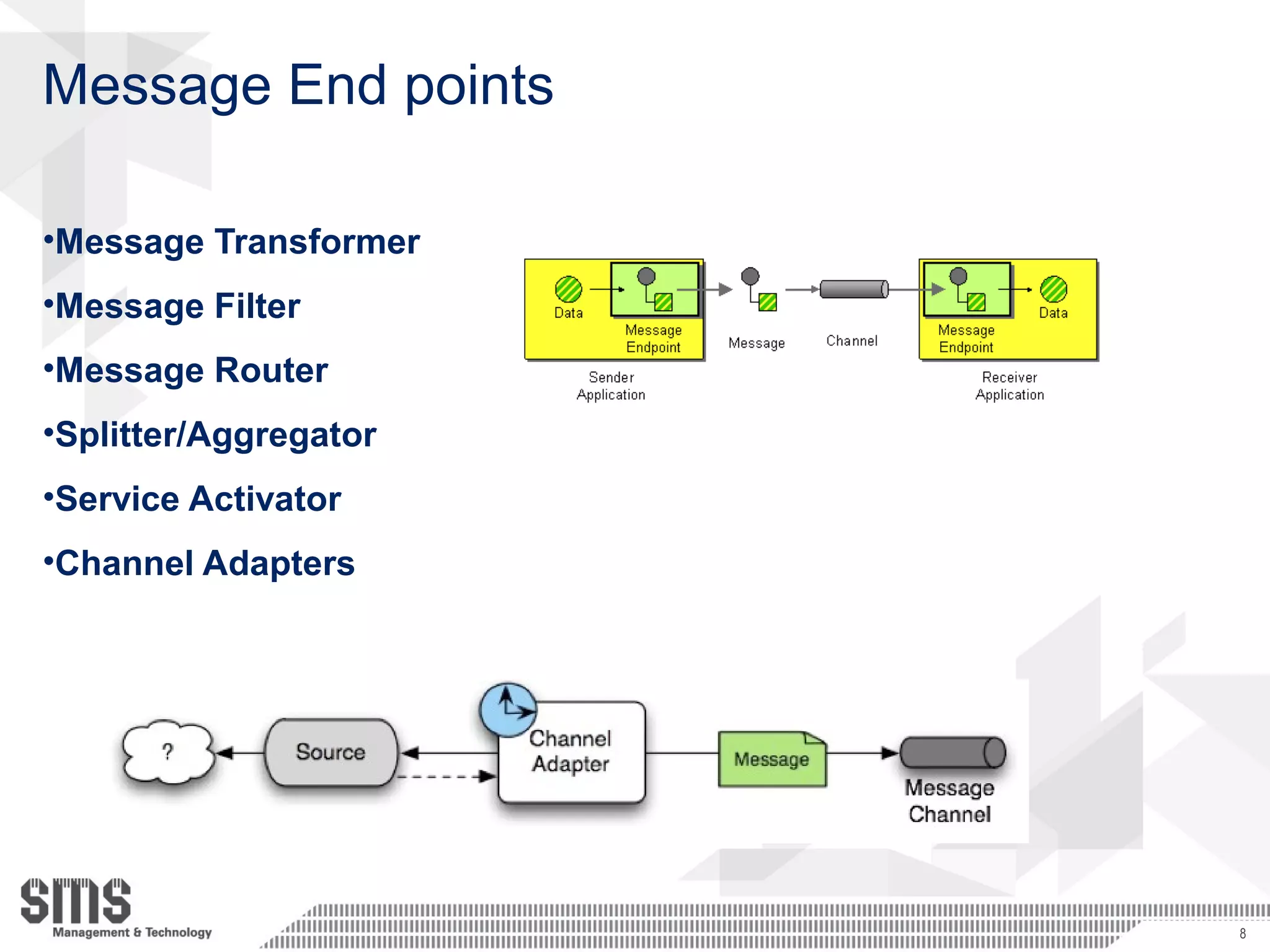 Message End points
•Message Transformer
•Message Filter
•Message Router
•Splitter/Aggregator
•Service Activator
•Channel Adapters
8
 
