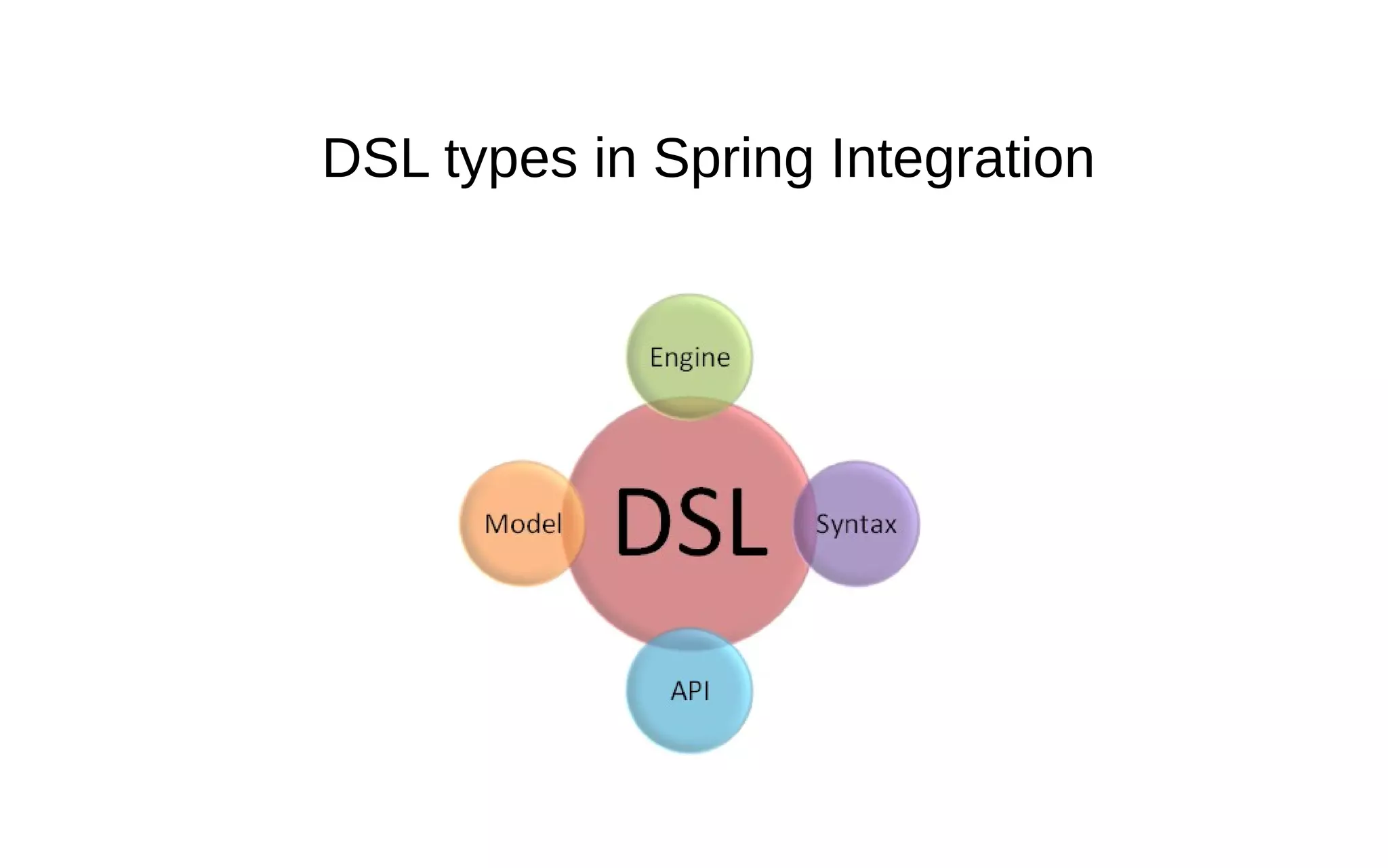 DSL types in Spring Integration 