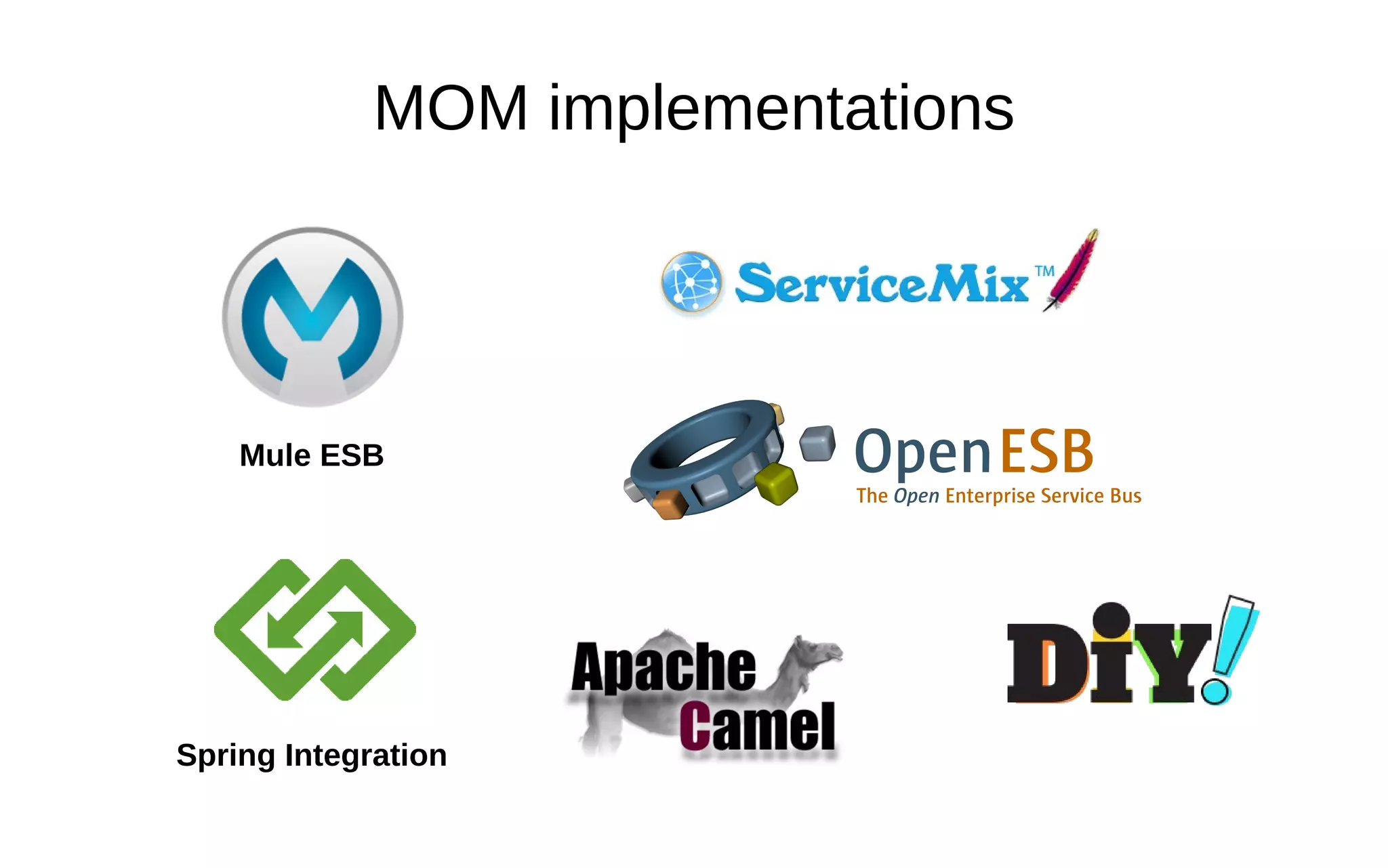 MOM implementations Spring Integration Mule ESB 