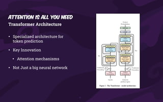 Transformer Architecture
• Specialized architecture for
token prediction
• Key Innovation
• Attention mechanisms
• Not Just a big neural network
Attention is all you need
 