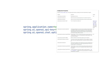 spring.application.name=hello-spring-ai
spring.ai.openai.api-key=YOUR_KEY_HERE
spring.ai.openai.chat.options.model=gpt-4
 