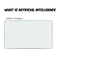 What is Artificial Intelligence
 