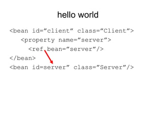 hello world <bean id=”client” class=”Client”> <property name=”server”> <ref bean=”server”/> </bean> <bean id=server” class=”Server”/> 