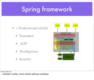 Spring framework

                     • > Poskytovatel služeb

                       • Transakce

                       • AOP

                       • Konﬁgurace

                       • Security


Sunday 13 May 2012

- základní služby, které každá aplikace vyžaduje
 