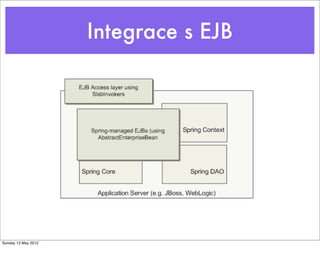 Integrace s EJB




Sunday 13 May 2012
 