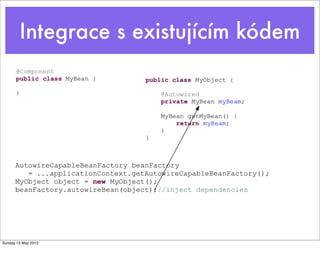 Integrace s existujícím kódem
Tuesday 28 May 13
 