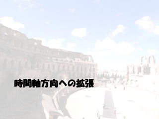 時間軸方向への拡張
 