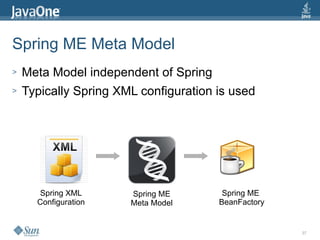 Spring ME JavaOne