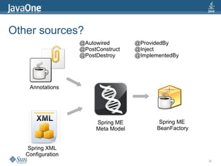 Spring ME JavaOne