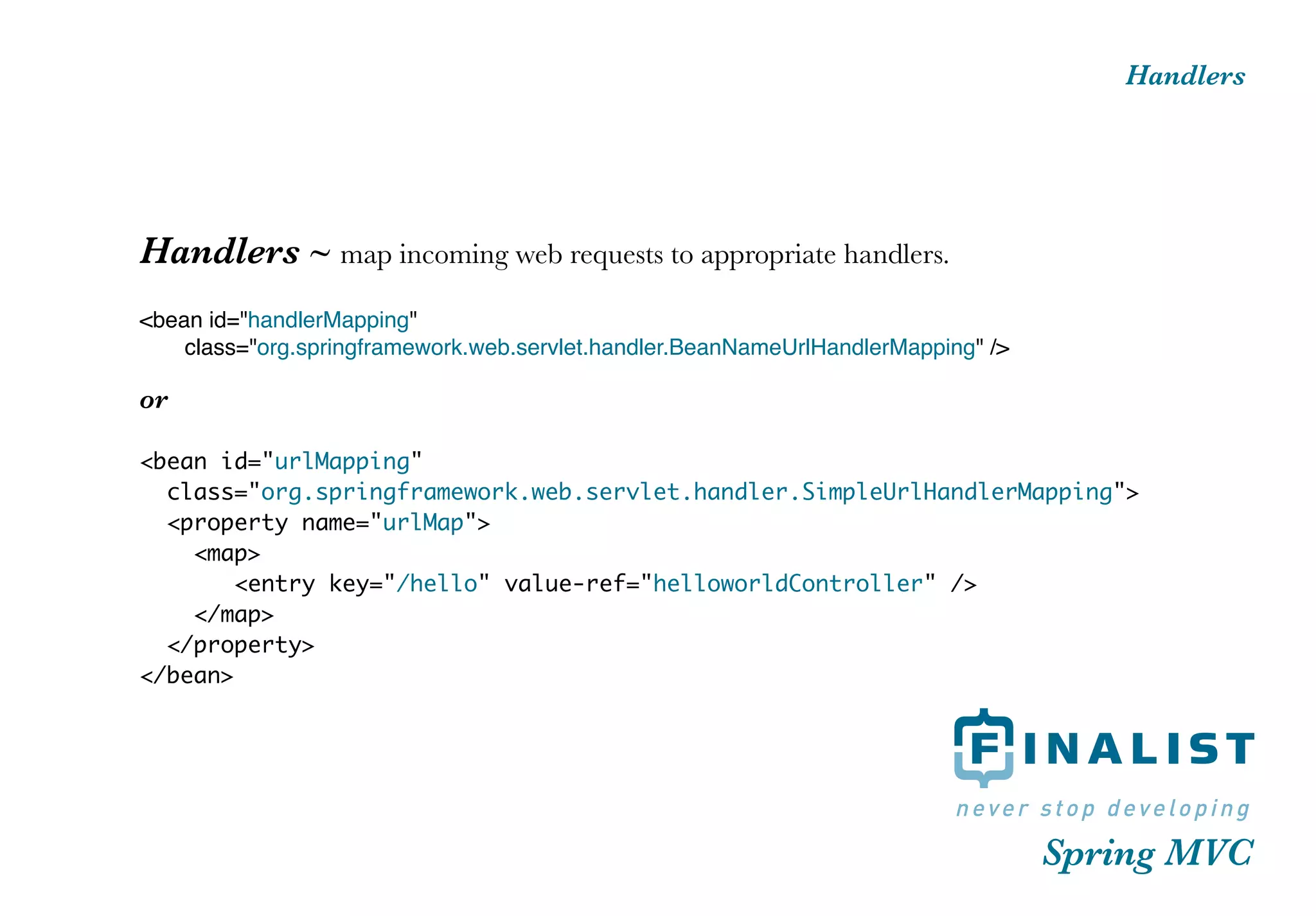 Spring MVC introduction HVA