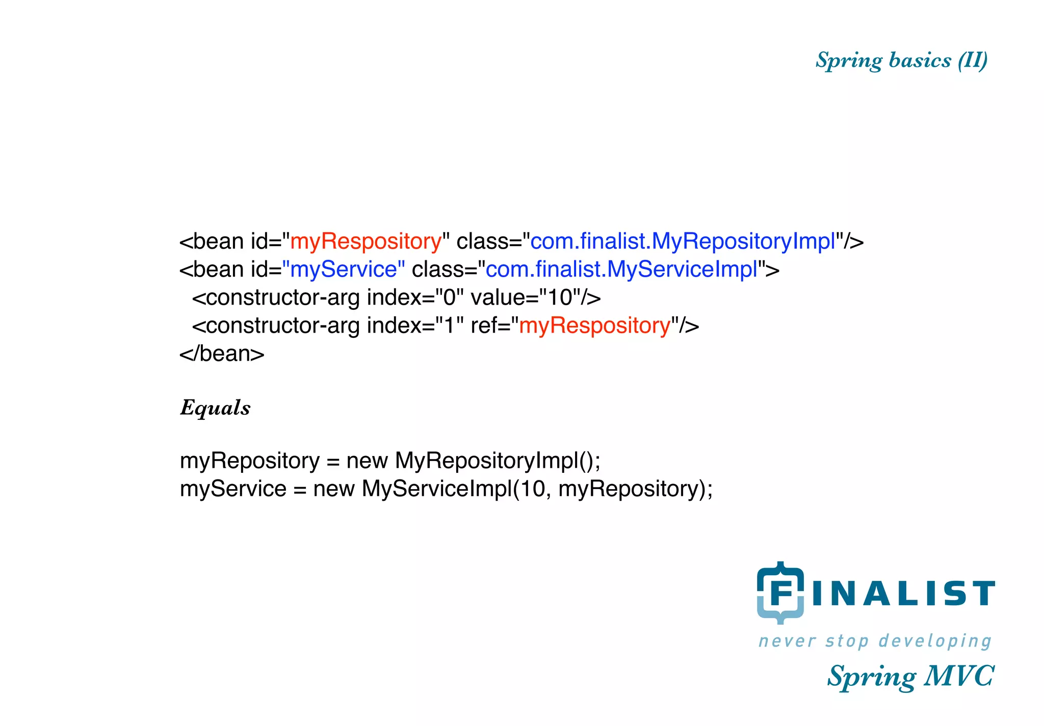 Spring MVC introduction HVA