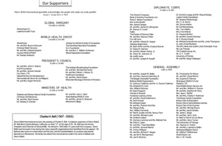 Our Supporters
                                                                                                                                       DIPLOMATIC CORPS
                                                                                                                                              $1,000 to $2,499
Direct Relief International gratefully acknowledges the people who make our work possible.
                                   (January 1, through March 31, 2003)                                      The Antioch Company                                  Dr. Dorothy Largay and Mr. Wayne Rosing
                                                                                                            Bank of America Foundation, Inc.                     Lopker Family Foundation
                                                                                                            Peter K. Barker Foundation                           Mr. Stephen McDonough
                                     GLOBAL EMISSARY                                                        Mrs. Eunice Butler                                   Mrs. C. B. McFie
                                           $25,000 to $49,999                                               Mrs. James Carrigan                                  Ms. Donna Mellon
                                                                                                            Mr. and Mrs. James M. Celmayster                     Mr. Karl Metzenberg
   Anonymous (2)                                                                                            Mr. Warren S. Farrell                                Mrs. Tom Mielko
   Liselotte Kuttler Trust                                                                                  FedEx                                                Mrs. Erna Molnar
                                                                                                            The Estate of Florence Feiler                        Dr. Anwana Ntofon
                                 WORLD HEALTH ENVOY                                                         Mr. and Mrs. Maurice Fisher                          Mr. and Mrs. Everett Pachner
                                          $10,000 to $24,999                                                Fox Hill Farm                                        Mr. E. Bryson Powell
                                                                                                            Mr. and Mrs. Edward E. Gaspar                        Mr. Michael Schmidtchen and Ms. Linda Thompson
   Anonymous                                                      Johnson & Johnson Family of Companies     Gateway Apartments                                   St. John of God Brothers
   Mr. and Mrs. Bruce Anticouni                                   The Dorothea Haus Ross Foundation         Mr. Matt Griffin and Ms. Evelyne Rozner              The Wm. Brian and Judith Little Charitable Trust
   Christian Relief Services                                      S.G. Foundation                           Dr. Eloise M. Harman                                 Ms. Lee Thomas
   Mr. and Mrs. Edward Gaylord                                    Mr. and Mrs. C. William Schlosser         Mr. and Mrs. Robert Harter, Jr.                      The Towbes Group, Inc.
   Guyana Medical Relief                                          Wood-Claeyssens Foundation                Mr. Glenn W. Johnson, III                            Mr. D. F. Tuthill
   Mr. Stanley Hubbard                                                                                      Ms. Judith Jones                                     University of Florida
                                                                                                            Dr. and Mrs. Joseph B. Koepfli                       Mr. and Mrs. Diego Velasquez
                                  PRESIDENT’S COUNCIL
                                            $5,000 to $9,999
   Mr. and Mrs. John H. Adams
                                                                  The Hubbard Broadcasting Foundation                                 GENERAL ASSEMBLY
   B & B Foundation
                                                                  Mr. and Mrs. Michael McCarthy                                                $500 to $999
   Mr. and Mrs. Jerome Forkosh
                                                                  Mr. and Mrs. Robert J. Moore, Sr.
   Fox Point, LTD.                                                                                          Mr. and Mrs. Joseph W. Bailey                        Mr. Christopher M. Moore
                                                                  PacifiCare Foundation
   Global Partners for Development                                                                          Mr. and Mrs. Hancock Banning, III                    Mr. and Mrs. David Morris
                                                                  Mr. and Mrs. Denis Sanan
   Hermandad del Senor de Los Milagros                                                                      The Beagle Charitable Foundation                     Ms. Susanna R. Morrow
                                                                  Wisconsin Nicaragua Partners of America
   Mr. and Mrs. Roger Himovitz                                                                              Belizean Relief Organization                         Nicaragua Children’s Fund
                                                                                                            Dr. Kathryn Challoner and Mr. A. Dorian Challoner    Packers, LTD
                                                                                                            Ms. Elizabeth M. Cote                                Paso Robles Rotary Service, Inc.
                                  MINISTERS OF HEALTH                                                       Mrs. Willard DeGroot                                 Mr. and Mrs. William H. Paxton
                                            $2,500 to $4,999                                                Mr. Dean Ferguson                                    Mr. and Mrs. Stephen W. Perry
                                                                  Mr. and Mrs. Gary L. Nett                 Friends of Aravind                                   Mrs. Jane C. Rieffel
   Stephen and Denise Adams Family Foundation
                                                                  Santa Barbara Bank & Trust                Fundacion Justicia y Amor                            Mr. and Mrs. Charles F. Robinson
   Christian Aid Ministries
                                                                  Mr. and Mrs. James A. Shattuck            Mr. and Mrs. David Goldmuntz                         The Roney Family Foundation
   Mr. and Mrs. Derk Hunter
                                                                  Westmont College                          Ms. Ruth Gonser                                      Rotary Club of Atascadero
   Mr. Wesley H. Kelman
                                                                                                            Ms. Barbara Graper                                   Rotary Club of Santa Barbara Sunrise
                                                                                                            Mr. and Mrs. Preston Hotchkis                        Rotary Club of Simi Sunrise
                                                                                                            Ms. Margot Kelly                                     Mr. and Mrs. Michael Royce
                                                                                                            Mrs. William Kennedy                                 Mr. and Mrs. Jacob Scheiss
                                                                                                            Mr. Neil R. Kudler and Ms. Nancy Flam                Ms. Janet E. Singer
                                                                                                            Mr. and Mrs. Michael Lewis                           Mr. and Mrs. Jan E. Smit
                                Charles H. Bell (1907 - 2003)                                               Ms. Andree Lindow                                    St. Mark’s Church of Los Olivos
                                                                                                            Mr. Zachary Lockman and Ms. Melinda Fine             Mr. and Mrs. Harry Turner
Direct Relief International mourns the passing of Charles H. Bell. A stalwart supporter of Direct Relief,   Ms. Kate G. Lopez                                    The University of Chicago
Mr. Bell died in Santa Barbara, California, on April 12th at the age of 95. Mr. Bell was the former         Mr. and Mrs. Thad MacMillan                          Ms. Deanne G. Violich
President and Chairman of General Mills. He retired in 1969 after 47 years with the company. Direct         Dr. and Mrs. Armand Martel                           Mr. and Mrs. Lawrence Wallin
Relief was fortunate to be among the many nonprofit organizations that benefited from his support. Mr.      Mr. Arthur Milligan                                  Westwood Baptist Church
Bell was also active in conservation and the arts, and he founded Belwin, an outdoor educational            Mr. and Mrs. Richard F. Mogan                        Mr. Jeffrey P. Whittemore
laboratory in Minnesota. His family has asked that memorials be made in his name to Belwin and              Ms. Jan Mc M. Montgomery                             World Reach, Inc.
Direct Relief.                                                                                              Ms. Jan N. Mooney                                    Mrs. C. W. Youker
 