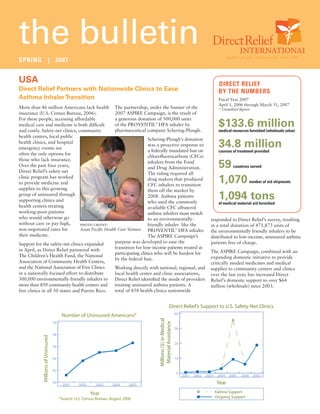 the bulletin
SPRING | 2007


USA                                                                                                                                 DIRECT RELIEF
Direct Relief Partners with Nationwide Clinics to Ease                                                                              BY THE NUMBERS
Asthma Inhaler Transition                                                                                                           Fiscal Year 2007
                                                                                                                                    April 1, 2006 through March 31, 2007
More than 46 million Americans lack health The partnership, under the banner of the                                                 * Unaudited ﬁgures
insurance (U.S. Census Bureau, 2006).              2007 ASPIRE Campaign, is the result of
                                                   a generous donation of 500,000 units
                                                                                                                                    $133.6 million
For these people, accessing affordable
medical care and medicine is both difﬁcult         of the PROVENTIL® HFA inhaler by
and costly. Safety-net clinics, community          pharmaceutical company Schering-Plough.                                          medical resources furnished (wholesale value)
health centers, local public
                                                                     Schering-Plough’s donation
health clinics, and hospital
emergency rooms are
                                                                     was a proactive response to
                                                                     a federally mandated ban on
                                                                                                                                    34.8 million
                                                                                                                                    courses of treatment provided
often the only options for
                                                                     chloroﬂuorocarbons (CFCs)
those who lack insurance.
Over the past four years,
Direct Relief’s safety-net
                                                                     inhalers from the Food
                                                                     and Drug Administration.                                       59      countries served
                                                                     The ruling required all
clinic program has worked
to provide medicine and
                                                                     drug makers that produced
                                                                     CFC inhalers to transition
                                                                                                                                    1,070            number of aid shipments
supplies to this growing                                             them off the market by
group of uninsured through
supporting clinics and
                                                                     2008. Asthma patients
                                                                     who used the commonly
                                                                                                                                    1,094 tons
                                                                                                                                    of medical material aid furnished
health centers treating                                              available CFC albuterol
working-poor patients                                                asthma inhalers must switch
who would otherwise go                                               to an environmentally-                                      responded to Direct Relief’s survey, resulting
without care or pay high,        photo credit:                       friendly inhaler like the                                   in a total donation of 471,873 units of
non-negotiated rates for         Asian Paciﬁc Health Care Venture    PROVENTIL® HFA inhaler.                                     the environmentally friendly inhalers to be
their medicine.                                                      The ASPIRE Campaign’s                                       distributed to low-income, uninsured asthma
Support for the safety-net clinics expanded        purpose was developed to ease the                                             patients free of charge.
                                                   transition for low-income patients treated at
in April, as Direct Relief partnered with                                                                                        The ASPIRE Campaign, combined with an
                                                   participating clinics who will be hardest hit
The Children’s Health Fund, the National                                                                                         expanding domestic initiative to provide
                                                   by the federal ban.
Association of Community Health Centers,                                                                                         critically needed medicines and medical
and the National Association of Free Clinics       Working directly with national, regional, and                                 supplies to community centers and clinics
in a nationally focused effort to distribute       local health center and clinic associations,                                  over the last year, has increased Direct
500,000 environmentally friendly inhalers to Direct Relief identiﬁed the needs of providers                                      Relief’s domestic support to over $64
more than 850 community health centers and         treating uninsured asthma patients. A                                         million (wholesale) since 2003.
free clinics in all 50 states and Puerto Rico.     total of 858 health clinics nationwide


                                                                                                        Direct Relief’s Support to U.S. Safety-Net Clinics
                                                                                                                40
                                          Number of Uninsured Americans*
                                                                                      Millions ($) in Medical




                                    50
                                                                                       Material Assistance




                                                                                                                30
                                    48
            Millions of Uninsured




                                                                                                                20
                                    46


                                    44                                                                          10


                                    42
                                                                                                                0
                                                                                                                     2001 2002 2003 2004 2005 2006 2007
                                    40
                                          2001      2002     2003     2004     2005                                                 Year

                                                           Year                                                                    Katrina Support
                                         *Source: U.S. Census Bureau, August 2006                                                  Ongoing Support
 