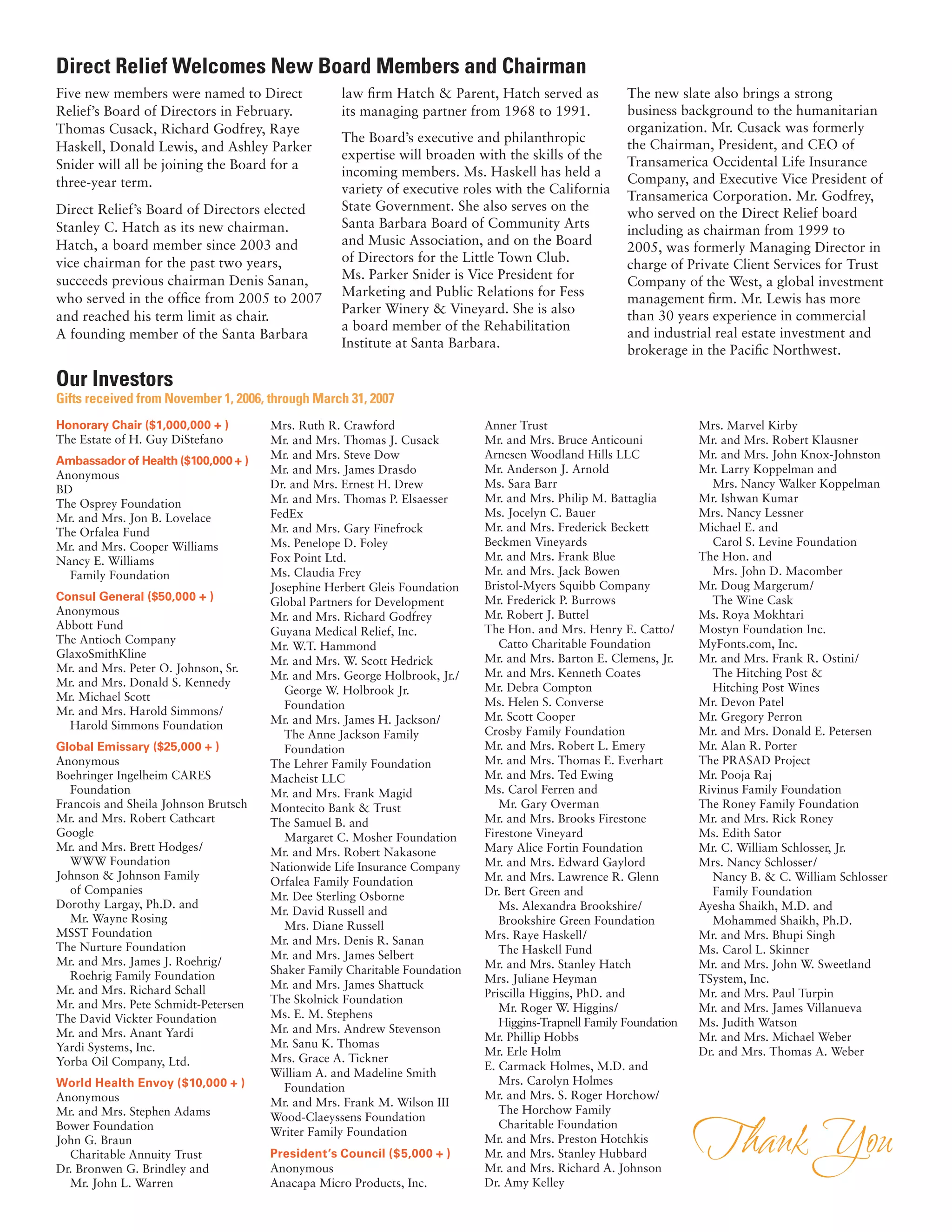 Direct Relief Welcomes New Board Members and Chairman
Five new members were named to Direct              law ﬁrm Hatch & Parent, Hatch served as             The new slate also brings a strong
Relief’s Board of Directors in February.           its managing partner from 1968 to 1991.             business background to the humanitarian
Thomas Cusack, Richard Godfrey, Raye                                                                   organization. Mr. Cusack was formerly
                                                   The Board’s executive and philanthropic
Haskell, Donald Lewis, and Ashley Parker                                                               the Chairman, President, and CEO of
                                                   expertise will broaden with the skills of the
Snider will all be joining the Board for a                                                             Transamerica Occidental Life Insurance
                                                   incoming members. Ms. Haskell has held a
three-year term.                                                                                       Company, and Executive Vice President of
                                                   variety of executive roles with the California
                                                                                                       Transamerica Corporation. Mr. Godfrey,
Direct Relief’s Board of Directors elected         State Government. She also serves on the
                                                                                                       who served on the Direct Relief board
Stanley C. Hatch as its new chairman.              Santa Barbara Board of Community Arts
                                                                                                       including as chairman from 1999 to
Hatch, a board member since 2003 and               and Music Association, and on the Board
                                                                                                       2005, was formerly Managing Director in
vice chairman for the past two years,              of Directors for the Little Town Club.
                                                                                                       charge of Private Client Services for Trust
succeeds previous chairman Denis Sanan,            Ms. Parker Snider is Vice President for
                                                                                                       Company of the West, a global investment
who served in the ofﬁce from 2005 to 2007          Marketing and Public Relations for Fess
                                                                                                       management ﬁrm. Mr. Lewis has more
                                                   Parker Winery & Vineyard. She is also
and reached his term limit as chair.                                                                   than 30 years experience in commercial
                                                   a board member of the Rehabilitation
A founding member of the Santa Barbara                                                                 and industrial real estate investment and
                                                   Institute at Santa Barbara.
                                                                                                       brokerage in the Paciﬁc Northwest.

Our Investors
Gifts received from November 1, 2006, through March 31, 2007
Honorary Chair ($1,000,000 + )        Mrs. Ruth R. Crawford                 Anner Trust                             Mrs. Marvel Kirby
The Estate of H. Guy DiStefano        Mr. and Mrs. Thomas J. Cusack         Mr. and Mrs. Bruce Anticouni            Mr. and Mrs. Robert Klausner
                                      Mr. and Mrs. Steve Dow                Arnesen Woodland Hills LLC              Mr. and Mrs. John Knox-Johnston
Ambassador of Health ($100,000 + )
Anonymous                             Mr. and Mrs. James Drasdo             Mr. Anderson J. Arnold                  Mr. Larry Koppelman and
BD                                    Dr. and Mrs. Ernest H. Drew           Ms. Sara Barr                             Mrs. Nancy Walker Koppelman
The Osprey Foundation                 Mr. and Mrs. Thomas P. Elsaesser      Mr. and Mrs. Philip M. Battaglia        Mr. Ishwan Kumar
Mr. and Mrs. Jon B. Lovelace          FedEx                                 Ms. Jocelyn C. Bauer                    Mrs. Nancy Lessner
The Orfalea Fund                      Mr. and Mrs. Gary Finefrock           Mr. and Mrs. Frederick Beckett          Michael E. and
Mr. and Mrs. Cooper Williams          Ms. Penelope D. Foley                 Beckmen Vineyards                         Carol S. Levine Foundation
Nancy E. Williams                     Fox Point Ltd.                        Mr. and Mrs. Frank Blue                 The Hon. and
  Family Foundation                   Ms. Claudia Frey                      Mr. and Mrs. Jack Bowen                   Mrs. John D. Macomber
                                      Josephine Herbert Gleis Foundation    Bristol-Myers Squibb Company            Mr. Doug Margerum/
Consul General ($50,000 + )           Global Partners for Development       Mr. Frederick P. Burrows                  The Wine Cask
Anonymous                             Mr. and Mrs. Richard Godfrey          Mr. Robert J. Buttel                    Ms. Roya Mokhtari
Abbott Fund                                                                 The Hon. and Mrs. Henry E. Catto/       Mostyn Foundation Inc.
                                      Guyana Medical Relief, Inc.
The Antioch Company                                                            Catto Charitable Foundation          MyFonts.com, Inc.
                                      Mr. W.T. Hammond
GlaxoSmithKline                                                             Mr. and Mrs. Barton E. Clemens, Jr.     Mr. and Mrs. Frank R. Ostini/
                                      Mr. and Mrs. W. Scott Hedrick
Mr. and Mrs. Peter O. Johnson, Sr.                                          Mr. and Mrs. Kenneth Coates               The Hitching Post &
                                      Mr. and Mrs. George Holbrook, Jr./
Mr. and Mrs. Donald S. Kennedy                                              Mr. Debra Compton                         Hitching Post Wines
                                         George W. Holbrook Jr.
Mr. Michael Scott                                                           Ms. Helen S. Converse                   Mr. Devon Patel
Mr. and Mrs. Harold Simmons/             Foundation
                                      Mr. and Mrs. James H. Jackson/        Mr. Scott Cooper                        Mr. Gregory Perron
  Harold Simmons Foundation                                                 Crosby Family Foundation                Mr. and Mrs. Donald E. Petersen
                                         The Anne Jackson Family
Global Emissary ($25,000 + )             Foundation                         Mr. and Mrs. Robert L. Emery            Mr. Alan R. Porter
Anonymous                             The Lehrer Family Foundation          Mr. and Mrs. Thomas E. Everhart         The PRASAD Project
Boehringer Ingelheim CARES            Macheist LLC                          Mr. and Mrs. Ted Ewing                  Mr. Pooja Raj
  Foundation                          Mr. and Mrs. Frank Magid              Ms. Carol Ferren and                    Rivinus Family Foundation
Francois and Sheila Johnson Brutsch   Montecito Bank & Trust                   Mr. Gary Overman                     The Roney Family Foundation
Mr. and Mrs. Robert Cathcart          The Samuel B. and                     Mr. and Mrs. Brooks Firestone           Mr. and Mrs. Rick Roney
Google                                   Margaret C. Mosher Foundation      Firestone Vineyard                      Ms. Edith Sator
Mr. and Mrs. Brett Hodges/            Mr. and Mrs. Robert Nakasone          Mary Alice Fortin Foundation            Mr. C. William Schlosser, Jr.
  WWW Foundation                      Nationwide Life Insurance Company     Mr. and Mrs. Edward Gaylord             Mrs. Nancy Schlosser/
Johnson & Johnson Family                                                    Mr. and Mrs. Lawrence R. Glenn            Nancy B. & C. William Schlosser
                                      Orfalea Family Foundation
  of Companies                                                              Dr. Bert Green and                        Family Foundation
                                      Mr. Dee Sterling Osborne
Dorothy Largay, Ph.D. and                                                      Ms. Alexandra Brookshire/            Ayesha Shaikh, M.D. and
                                      Mr. David Russell and
  Mr. Wayne Rosing                                                             Brookshire Green Foundation            Mohammed Shaikh, Ph.D.
                                         Mrs. Diane Russell
MSST Foundation                                                             Mrs. Raye Haskell/                      Mr. and Mrs. Bhupi Singh
                                      Mr. and Mrs. Denis R. Sanan
The Nurture Foundation                                                         The Haskell Fund                     Ms. Carol L. Skinner
                                      Mr. and Mrs. James Selbert
Mr. and Mrs. James J. Roehrig/                                              Mr. and Mrs. Stanley Hatch              Mr. and Mrs. John W. Sweetland
  Roehrig Family Foundation           Shaker Family Charitable Foundation
                                      Mr. and Mrs. James Shattuck           Mrs. Juliane Heyman                     TSystem, Inc.
Mr. and Mrs. Richard Schall                                                 Priscilla Higgins, PhD. and             Mr. and Mrs. Paul Turpin
Mr. and Mrs. Pete Schmidt-Petersen    The Skolnick Foundation
                                                                               Mr. Roger W. Higgins/                Mr. and Mrs. James Villanueva
The David Vickter Foundation          Ms. E. M. Stephens
                                                                               Higgins-Trapnell Family Foundation   Ms. Judith Watson
Mr. and Mrs. Anant Yardi              Mr. and Mrs. Andrew Stevenson
                                                                            Mr. Phillip Hobbs                       Mr. and Mrs. Michael Weber
Yardi Systems, Inc.                   Mr. Sanu K. Thomas
                                                                            Mr. Erle Holm                           Dr. and Mrs. Thomas A. Weber
Yorba Oil Company, Ltd.               Mrs. Grace A. Tickner
                                                                            E. Carmack Holmes, M.D. and
                                      William A. and Madeline Smith
World Health Envoy ($10,000 + )                                                Mrs. Carolyn Holmes
                                         Foundation
Anonymous                                                                   Mr. and Mrs. S. Roger Horchow/
                                      Mr. and Mrs. Frank M. Wilson III
Mr. and Mrs. Stephen Adams                                                     The Horchow Family


                                                                                                                    Thank You
                                      Wood-Claeyssens Foundation
Bower Foundation                                                               Charitable Foundation
                                      Writer Family Foundation
John G. Braun                                                               Mr. and Mrs. Preston Hotchkis
  Charitable Annuity Trust            President’s Council ($5,000 + )       Mr. and Mrs. Stanley Hubbard
Dr. Bronwen G. Brindley and           Anonymous                             Mr. and Mrs. Richard A. Johnson
  Mr. John L. Warren                  Anacapa Micro Products, Inc.          Dr. Amy Kelley
 