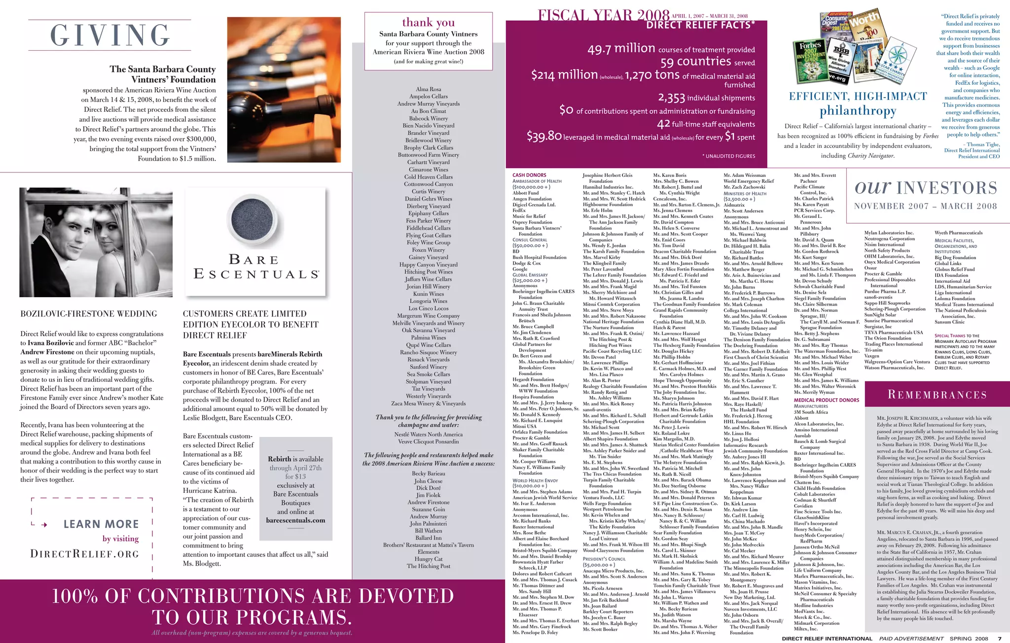 thank you                                        FISCAL YEAR 2008 RELIEF FACTS*
                                                                                                                                                                                                        DIRECT
                                                                                                                                                                                                                                                               APRIL 1, 2007 – MARCH 31, 2008                                                                                       “Direct Relief is privately



              GIVING
                                                                                                                                                                                                                                                                                                                                                                                       funded and receives no
                                                                                                                                                                                                                                                                                                                                                                                    government support. But
                                                                                                                               Santa Barbara County Vintners
                                                                                                                                                                                                                                                                                                                                                                                   we do receive tremendous
                                                                                                                                                                                                   49.7 million courses of treatment provided
                                                                                                                                 for your support through the                                                                                                                                                                                                                        support from businesses
                                                                                                                              American Riviera Wine Auction 2008                                                                                                                                                                                                                  that share both their wealth
                                                                                                                                      (and for making great wine!)                                               59 countries served                                                                                                                                                    and the source of their

                                                                                                                                                                                        $214 million     1,270 tons of medical material aid
                                   The Santa Barbara County                                                                                                                                                                                                                                                                                                                          wealth – such as Google
                                                                                                                                                                                                                            (wholesale),                                                                                                                                                 for online interaction,
                                        Vintners’ Foundation                                                                                                                                                                                                                              furnished                                                                                         FedEx for logistics,

                                                                                                                                                                                                                                                        2,353 individual shipments
                          sponsored the American Riviera Wine Auction                                                                          Alma Rosa                                                                                                                                                                                                                                   and companies who
                          on March 14 & 15, 2008, to beneﬁt the work of                                                                     Ampelos Cellars                                                                                                                                                              EFFICIENT, HIGH-IMPACT                                       manufacture medicines.

                                                                                                                                                                                            $0 of contributions spent on administration or fundraising
                                                                                                                                       Andrew Murray Vineyards
                                                                                                                                                                                                                                                                                                                                        philanthropy
                                                                                                                                                                                                                                                                                                                                                                                     This provides enormous
                           Direct Relief. The net proceeds from the silent                                                                   Au Bon Climat                                                                                                                                                                                                                            energy and efﬁciencies,
                         and live auctions will provide medical assistance                                                                  Babcock Winery
                                                                                                                                         Bien Nacido Vineyard                                                            42 full-time staff equivalents                                                              Direct Relief – California’s largest international charity –
                                                                                                                                                                                                                                                                                                                                                                                    and leverages each dollar
                                                                                                                                                                                                                                                                                                                                                                                    we receive from generous
                                                                                                                                                                                      $39.80 leveraged in medical material aid      for every $1 spent
                       to Direct Relief ’s partners around the globe. This                                                                  Brander Vineyard
                      year, the two evening events raised over $300,000,                                                                                                                                                                                       (wholesale)                                         has been recognized as 100% eﬃcient in fundraising by Forbes people to help others.”
                                                                                                                                          Bridlewood Winery
                                                                                                                                                                                                                                                                                                                       and a leader in accountability by independent evaluators,                           – Thomas Tighe,
                             bringing the total support from the Vintners’                                                                Brophy Clark Cellars                                                                                                                                                                                                                                    Direct Relief International
                                                                                                                                       Buttonwood Farm Winery                                                                                                                 * UNAUDITED FIGURES                                        including Charity Navigator.                                    President and CEO
                                               Foundation to $1.5 million.                                                                 Carhartt Vineyard
                                                                                                                                            Cimarone Wines


                                                                                                                                                                                                                                                                                                                                                        our INVESTORS
                                                                                                                                          Cold Heaven Cellars                  CASH DONORS                          Josephine Herbert Gleis         Ms. Karen Boris                       Mr. Adam Weissman                  Mr. and Mrs. Everett
                                                                                                                                                                               AMBASSADOR OF HEALTH                    Foundation                   Mrs. Shelby C. Bowen                  World Emergency Relief                Pachner
                                                                                                                                          Cottonwood Canyon                    ($100,000.00 + )                     Hannibal Industries Inc.        Mr. Robert J. Buttel and              Mr. Zach Zachowski                 Paciﬁc Climate
                                                                                                                                              Curtis Winery                    Abbott Fund                          Mr. and Mrs. Stanley C. Hatch      Ms. Cynthia Wright                 MINISTERS OF HEALTH                   Control, Inc.
                                                                                                                                          Daniel Gehrs Wines                   Amgen Foundation                     Mr. and Mrs. W. Scott Hedrick   Cencalcom, Inc.                       ($2,500.00 + )                     Mr. Charles Patrick
                                                                                                                                           Dierberg Vineyard                   Digicel Grenada Ltd.
                                                                                                                                                                               FedEx
                                                                                                                                                                                                                    Highbourne Foundation
                                                                                                                                                                                                                    Mr. Erle Holm
                                                                                                                                                                                                                                                    Mr. and Mrs. Barton E. Clemens, Jr.
                                                                                                                                                                                                                                                    Ms. Jenna Clemens
                                                                                                                                                                                                                                                                                          Aidmatrix
                                                                                                                                                                                                                                                                                          Mr. Scott Andersen
                                                                                                                                                                                                                                                                                                                             Ms. Karen Payatt
                                                                                                                                                                                                                                                                                                                             PCR Services Corp.
                                                                                                                                                                                                                                                                                                                                                        NOVEMBER 2007 – MARCH 2008
                                                                                                                                            Epiphany Cellars                   Music for Relief                     Mr. and Mrs. James H. Jackson/  Mr. and Mrs. Kenneth Coates           Anonymous                          Mr. Geraud L.
                                                                                                                                           Fess Parker Winery                  Osprey Foundation                       The Ann Jackson Family       Dr. David Compton                     Mr. and Mrs. Bruce Anticouni          Penneroux
                                                                                                                                           Fiddlehead Cellars                  Santa Barbara Vintners’                 Foundation                   Ms. Helen S. Converse                 Mr. Michael L. Armentrout and      Mr. and Mrs. John
                                                                                                                                                                                  Foundation                        Johnson & Johnson Family of     Mr. and Mrs. Scott Cooper                Ms. Wenwei Yang                    Pillsbury                     Mylan Laboratories Inc.         Wyeth Pharmaceuticals
                                                                                                                                           Flying Goat Cellars
                                                                                                                                                                               CONSUL GENERAL                          Companies                    Ms. Enid Coors                        Mr. Michael Baldwin                Mr. David A. Quam                Neutrogena Corporation          MEDICAL FACILITIES,
                                                                                                                                           Foley Wine Group                    ($50,000.00 + )                                                                                                                                                                Nisim International
                                                                                                                                                                                                                    Ms. Wendy E. Jordan             Mr. Tom David                         Dr. Hildegard H. Balin             Mr. and Mrs. David B. Roe                                        ORGANIZATIONS, AND
                                                                                                                                              Foxen Winery                     BD                                   The Karsh Family Foundation     Deacon Charitable Foundation             Charitable Trust                Mr. Gordon Rothrock              North Safety Products           INSTITUTIONS
                                                                                                                                            Gainey Vineyard                    Bush Hospital Foundation             Mrs. Marvel Kirby               Mr. and Mrs. Dick Doré                Mr. Richard Battles                Mr. Kurt Sanger                  OHM Laboratories, Inc.          Big Dog Foundation
                                                                                                                                                                               Dodge & Cox                          The Klingbeil Family            Mr. and Mrs. James Drasdo             Mr. and Mrs. Arnold Bellowe        Mr. and Mrs. Ken Saxon           Onyx Medical Corporation        Global Links
                                                                                                                                        Happy Canyon Vineyard                                                                                                                                                                                                 Ossur
                                                                                                                                                                               Google                               Mr. Peter Laventhol             Mary Alice Fortin Foundation          Mr. Matthew Berger                 Mr. Michael G. Schmidtchen                                       Globus Relief Fund
                                                                                                                                          Hitching Post Wines                  GLOBAL EMISSARY                      The Lehrer Family Foundation    Mr. Edward C. Friedel and                                                   and Ms. Linda F. Thompson     Procter & Gamble                IDA Foundation
                                                                                                                                                                                                                                                                                          Mr. Aris A. Buinevicius and
                                                                                                                                          Jaffurs Wine Cellars                 ($25,000.00 + )                      Mr. and Mrs. Donald J. Lewis       Ms. Patricia E. Eder                  Ms. Martha C. Horne             Mr. Devon Schudy                 Professional Disposables        International Aid
                                                                                                                                           Jorian Hill Winery                  Anonymous                            Mr. and Mrs. Frank Magid        Mr. and Mrs. Ted Funsten              Mr. John Burns                     Schwab Charitable Fund              International                LDS, Humanitarian Service
                                                                                                                                                                               Boehringer Ingelheim CARES           Ms. Sherry Melchiore and        Mr. Christian Gilles and              Mr. Frederick P. Burrows           Ms. Denise Selz                  Purdue Pharma L.P.              Liga International
                                                                                                                                              Kunin Wines
                                                                                                                                                                                  Foundation                           Mr. Howard Wittausch            Ms. Jeanna R. Landru               Mr. and Mrs. Joseph Charlton       Siegel Family Foundation         sanoﬁ-aventis                   Loloma Foundation
                                                                                                                                             Longoria Wines                    John G. Braun Charitable             Mitsui Comtek Corporation       The Goodman Family Foundation                                            Ms. Claire Silberman             Sappo Hill Soapworks            Medical Teams International
                                                                                                                                                                                                                                                                                          Mr. Mark Coleman
                                                                                                                                            Los Cinco Locos                       Annuity Trust                     Mr. and Mrs. Steve Moya         Grand Rapids Community                Collega International              Dr. and Mrs. Norman              Schering-Plough Corporation     The National Pediculosis
    BOZILOVIC-FIRESTONE WEDDING                              CUSTOMERS CREATE LIMITED                                                  Margerum Wine Company                   Francois and Sheila Johnson          Mr. and Mrs. Robert Nakasone       Foundation                         Mr. and Mrs. John W. Cookson          Sprague, III/                 SunNight Solar                     Association, Inc.
                                                                                                                                                                                  Brütsch                           National Heritage Foundation    Cynthia Diane Hall, M.D.                                                    The Caryll M. and Norman F.   Sunrise Pharmaceutical
                                                             EDITION EYECOLOR TO BENEFIT                                             Melville Vineyards and Winery
                                                                                                                                                                               Mr. Bruce Campbell                   The Nurture Foundation          Hatch & Parent
                                                                                                                                                                                                                                                                                          Mr. and Mrs. Louis DeAngelis
                                                                                                                                                                                                                                                                                          Mr. Timothy Delaney and               Sprague Foundation            Surgistar, Inc
                                                                                                                                                                                                                                                                                                                                                                                              Sansum Clinic
                                                                                                                                         Oak Savanna Vineyard                  Mr. Jim Clendenen                                                                                                                                                              TEVA Pharmaceuticals USA
    Direct Relief would like to express congratulations      DIRECT RELIEF                                                                   Palmina Wines
                                                                                                                                                                                                                    Mr. and Mrs. Frank R. Ostini/   Mr. Lawrence Hazzard                     Dr. Viviane Delaney             Mrs. Betty J. Stephens
                                                                                                                                                                                                                                                                                                                                                              The Orion Foundation            SPECIAL THANKS TO THE
                                                                                                                                                                               Mrs. Ruth R. Crawford                   The Hitching Post &          Mr. and Mrs. Wolf Hengst              The Denison Family Foundation      Dr. G. Subramani                                                 MIDMARK AUTOCLAVE PROGRAM
    to Ivana Bozilovic and former ABC “Bachelor”                                                                                           Qupé Wine Cellars                   Global Partners for                     Hitching Post Wines          The Hexberg Family Foundation         The Doehring Foundation            Mr. and Mrs. Ray Thomas          Trading Places International    PARTICIPANTS AND TO THE MANY
                                                                                                                                                                                  Development                                                                                                                                                                 Tri-anim                        KIWANIS CLUBS, LIONS CLUBS,
    Andrew Firestone on their upcoming nuptials,             Bare Escentuals presents bareMinerals Rebirth                              Rancho Sisquoc Winery                                                       Paciﬁc Coast Recycling LLC      Mr. Douglas Hickey                    Mr. and Mrs. Robert D. Edelheit    The Waterman Foundation, Inc.
                                                                                                                                                                                                                                                                                                                                                              Vaxgen
                                                                                                                                                                               Dr. Bert Green and                   Mr. Devon Patel                 Mr. Phillip Hobbs                     First Church of Christ Scientist   Mr. and Mrs. Michael Weber                                       EMBLEM CLUBS, AND ROTARY
    as well as our gratitude for their extraordinary                                                                                        Rusack Vineyards                      Ms. Alexandra Brookshire/                                                                                                                                                   Walgreens-Option Care Ventura   CLUBS THAT HAVE SUPPORTED
                                                             Eyecolor, an iridescent denim shade created by                                  Sanford Winery
                                                                                                                                                                                                                    Mr. Lawrence Phillips           Mr. Gerhart Hoffmeister               Mr. and Mrs. Joel Fithian          Mr. and Mrs. Louis Weider
                                                                                                                                                                                  Brookshire Green                  Dr. Kevin W. Plaxco and         E. Carmack Holmes, M.D. and                                              Mr. and Mrs. Phillip West        Watson Pharmaceuticals, Inc.    DIRECT RELIEF.
    generosity in asking their wedding guests to             customers in honor of BE Cares, Bare Escentuals’                              Sea Smoke Cellars                      Foundation                           Mrs. Lisa Plaxco                Mrs. Carolyn Holmes
                                                                                                                                                                                                                                                                                          The Garner Family Foundation
                                                                                                                                                                                                                                                                                                                             Mr. Glen Westphal
                                                                                                                                                                                                                                                                                          Mr. and Mrs. Martin A. Grano
    donate to us in lieu of traditional wedding gifts.       corporate philanthropy program. For every                                     Stolpman Vineyard                   Hegardt Foundation                   Mr. Alan R. Porter              Hope Through Opportunity              Mr. Eric S. Gunther                Mr. and Mrs. James K. Williams
                                                                                                                                                                               Mr. and Mrs. Brett Hodges/           Realogy Charitable Foundation   Mr. and Mrs. Preston Hotchkis         Mr. and Mrs. Lawrence T.           Mr. and Mrs. Walter Woronick
    Direct Relief has been an important part of the          purchase of Rebirth Eyecolor, 100% of the net                                    Taz Vineyards
    Firestone Family ever since Andrew’s mother Kate         proceeds will be donated to Direct Relief and an
                                                                                                                                           Westerly Vineyards
                                                                                                                                                                                  WWW Foundation
                                                                                                                                                                               Hospira Foundation
                                                                                                                                                                               Mr. and Mrs. J. Jerry Inskeep
                                                                                                                                                                                                                    Mr. Randy Rettig and
                                                                                                                                                                                                                       Ms. Ashley Williams
                                                                                                                                                                                                                                                    The Joby Foundation Inc.
                                                                                                                                                                                                                                                    Ms. Sharyn Johnson
                                                                                                                                                                                                                                                                                             Hammett
                                                                                                                                                                                                                                                                                          Mr. and Mrs. David F. Hart
                                                                                                                                                                                                                                                                                                                             Ms. Merrily Wyman
                                                                                                                                                                                                                                                                                                                             MEDICAL PRODUCT DONORS
                                                                                                                                                                                                                                                                                                                                                                        REMEMBRANCES
                                                                                                                                     Zaca Mesa Winery & Vineyards                                                   Mr. and Mrs. Rick Roney         Ms. Patricia Harris Johnston          Mrs. Raye Haskell/                 MANUFACTURERS
    joined the Board of Directors seven years ago.           additional amount equal to 50% will be donated by                                                                 Mr. and Mrs. Peter O. Johnson, Sr.   sanoﬁ-aventis                   Mr. and Mrs. Brian Kelley                The Haskell Fund
                                                                                                                                                                               Mr. Donald S. Kennedy                                                                                                                         3M South Africa
                                                                                                                               Thank you to the following for providing                                             Mr. and Mrs. Richard L. Schall  Herbert and Gertrude Latkin           Mr. Frederick J. Herzog
                                                             Leslie Blodgett, Bare Escentuals CEO.                                                                             Mr. Richard E. Lunquist              Schering-Plough Corporation        Charitable Foundation              HHL Foundation
                                                                                                                                                                                                                                                                                                                             Abbott                                MR. JOSEPH R. KIRCHMAIER, a volunteer with his wife
    Recently, Ivana has been volunteering at the                                                                                      champagne and water:                     Mitsui USA                           Mr. Michael Scott               Mr. Peter J. Lewis                    Mr. and Mrs. Robert W. Hirsch
                                                                                                                                                                                                                                                                                                                             Alcon Laboratories, Inc.              Edythe at Direct Relief International for forty years,
                                                                                                                                                                               Orfalea Family Foundation                                                                                                                     Amsino International                  passed away peacefully at home surrounded by his loving
    Direct Relief warehouse, packing shipments of            Bare Escentuals custom-                                                  Nestlé Waters North America
                                                                                                                                                                               Procter & Gamble
                                                                                                                                                                                                                    Mr. and Mrs. James H. Selbert   Mr. Roland Lokre                      Mr. Linus Ho                       Aurolab                               family on January 28, 2008. Joe and Edythe moved
                                                                                                                                                                                                                    Albert Shapiro Foundation       Kim Margolin, M.D.                    Mr. Jon J. Hollosi
    medical supplies for delivery to destinations                                                                                      Veuve Clicquot Ponsardin                                                                                                                                                              Bausch & Lomb Surgical
                                                             ers selected Direct Relief                                                                                        Mr. and Mrs. Geoff Rusack            Mr. and Mrs. James A. Shattuck  Marian Medical Center Foundation      Informative Research                  Company
                                                                                                                                                                                                                                                                                                                                                                   to Santa Barbara in 1938. During World War II, Joe
                                                                                                                                                                               Shaker Family Charitable             Mrs. Ashley Parker Snider and      /Catholic Healthcare West
    around the globe. Andrew and Ivana both feel             International as a BE                                          The following people and restaurants helped make      Foundation                           Mr. Tim Snider               Mr. and Mrs. Mark Mattingly
                                                                                                                                                                                                                                                                                          Jewish Community Foundation        Baxter International Inc.             served as the Red Cross Field Director at Camp Cook.
                                                                                                                                                                                                                                                                                          Mr. Aubrey Jones III                                                     Following the war, Joe served as the Social Services
    that making a contribution to this worthy cause in                                     Rebirth is available                                                                Mr. Cooper Williams                                                                                                                           BD
                                                             Cares beneﬁciary be-                                          the 2008 American Riviera Wine Auction a success:                                        Ms. E. M. Stephens              The McIntyre Foundation               Mr. and Mrs. Ralph Kiewit, Jr.     Boehringer Ingelheim CARES            Supervisor and Admissions Ofﬁcer at the County
    honor of their wedding is the perfect way to start                                      through April 27th                                                                 Nancy E. Williams Family             Mr. and Mrs. John W. Sweetland  Ms. Patricia M. Mitchell              Mr. and Mrs. John                     Foundation                         General Hospital. In the 1970’s Joe and Edythe made
                                                             cause of its continued aid                                                       Becky Barieau                       Foundation                        The Tres Chicas Foundation      Ms. Ruth B. Nicoll                       Knox-Johnston
    their lives together.                                                                          for $13                                                                     WORLD HEALTH ENVOY                   Turpin Family Charitable        Mr. and Mrs. Barack Obama
                                                                                                                                                                                                                                                                                                                             Bristol-Myers Squibb Company          three missionary trips to Taiwan to teach English and
                                                             to the victims of                 exclusively at
                                                                                                                                               John Cleese
                                                                                                                                                                               ($10,000.00 + )                         Foundation                   Mr. Dee Sterling Osborne
                                                                                                                                                                                                                                                                                          Mr. Lawrence Koppelman and         Chattem Inc.                          social work at Tianan Theological College. In addition
                                                                                                                                                Dick Doré                                                                                                                                    Mrs. Nancy Walker               Child Health Foundation
                                                             Hurricane Katrina.              Bare Escentuals                                                                   Mr. and Mrs. Stephen Adams           Mr. and Mrs. Paul H. Turpin     Dr. and Mrs. Sidney R. Ottman            Koppelman                       Cobalt Laboratories
                                                                                                                                                                                                                                                                                                                                                                   to his family, Joe loved growing cymbidium orchids and
                                                                                                                                                Jim Fiolek                     American Jewish World Service        Ventura Foods, LLC              Mr. and Mrs. Donald Petersen          Mr. Ishwan Kumar                                                         stag-horn ferns, as well as cooking and baking. Direct
                                                             “The creation of Rebirth            Boutiques                                  Andrew Firestone                   Mr. Ivar E. Anderson                 Wells Fargo Foundation          S E Pipe Line Construction Co.        Dr. Kirk Larson
                                                                                                                                                                                                                                                                                                                             Codman & Shurtleff
                                                                                                                                                                                                                                                                                                                                                                   Relief is deeply honored to have the support of Joe and
                                                                                                                                                                                                                                                                                                                             Covidien
                                                             is a testament to our             and online at                                  Suzanne Goin                     Anonymous                            Westport Petroleum Inc          Mr. and Mrs. Denis R. Sanan           Mr. Andrew Lim                     Fine Science Tools Inc.               Edythe for the past 40 years. We will miss his deep and
                                                                                                                                             Andrew Murray                     Avcomm International, Inc.           Mr. Kevin Whelen and            Mrs. Nancy B. Schlosser/              Mr. Carl H. Ludwig
                                                             appreciation of our cus-
                   LEARN MORE
                                                                                                                                                                                                                                                                                                                             GlaxoSmithKline                       personal involvement greatly.
                                                                                          bareescentuals.com                                 John Palminteri                   Mr. Richard Banks                       Mrs. Kristin Kirby Whelen/      Nancy B. & C. William              Ms. China Machado                  Havel’s Incorporated
                                                             tomer community and                                                               Bill Wathen
                                                                                                                                                                               Baxter International                    The Kirby Foundation            Schlosser Family Foundation        Mr. and Mrs. John B. Mandle        Henry Schein, Inc
                                                                                                                                                                               Mrs. Rose Bethe                      Nancy J. Williamson Charitable  Sear Family Foundation                Mrs. Joan T. McCoy                                                       MR. MARCUS E. CRAHAN, JR., a fourth generation
                                 by visiting                 our joint passion and                                                             Ballard Inn                     Albert and Elaine Borchard              Lead Unitrust                Mr. Gordon Seay                       Mr. John McKee
                                                                                                                                                                                                                                                                                                                             InstyMeds Corporation/
                                                                                                                                                                                                                                                                                                                                                                   Angelino, relocated to Santa Barbara in 1996, and passed
                                                                                                                                                                                                                                                                                                                                RedPharm
                                                             commitment to bring                                                  Brothers’ Restaurant at Mattei’s Tavern         Foundation Inc.                   Mr. and Mrs. Frank M. Wilson IIIMr. and Mrs. Bhupi Singh              Mr. John Medveckis                 Janssen Ortho McNeil                  away on February 29, 2008. Following his admittance
       DIRECTRELIEF.ORG                                      attention to important causes that affect us all,” said                             Elements
                                                                                                                                               Hungry Cat
                                                                                                                                                                               Bristol-Myers Squibb Company
                                                                                                                                                                               Mr. and Mrs. Daniel Brodsky
                                                                                                                                                                                                                    Wood-Claeyssens Foundation
                                                                                                                                                                                                                    PRESIDENT’S COUNCIL
                                                                                                                                                                                                                                                    Ms. Carol L. Skinner
                                                                                                                                                                                                                                                    Mr. Mark H. Skolnick
                                                                                                                                                                                                                                                                                          Mr. Cal Meeker
                                                                                                                                                                                                                                                                                          Mr. and Mrs. Richard Meurer
                                                                                                                                                                                                                                                                                                                             Johnson & Johnson Consumer
                                                                                                                                                                                                                                                                                                                                Companies
                                                                                                                                                                                                                                                                                                                                                                   to the State Bar of California in 1957, Mr. Crahan
                                                                                                                                                                                                                                                                                                                                                                   attained distinguished membership in many professional
                                                             Ms. Blodgett.                                                                                                     Brownstein Hyatt Farber                                              William A. and Madeline Smith         Mr. and Mrs. Laurence K. Miller
                                                                                                                                            The Hitching Post                                                       ($5,000.00 + )                                                                                           Johnson & Johnson, Inc.               associations including the American Bar, the Los
                                                                                                                                                                                  Schreck, LLP                                                         Foundation                         The Minneapolis Foundation         Life Uniform Company
                                                                                                                                                                                                                    Anacapa Micro Products, Inc.                                                                                                                   Angeles County Bar, and the Los Angeles Business Trial
                                                                                                                                                                               Dolores and Robert Cathcart                                          Mr. and Mrs. Sanu K. Thomas           Mr. and Mrs. Robert K.             Marlex Pharmaceuticals, Inc.
                                                                                                                                                                                                                    Mr. and Mrs. Scott S. Andersen                                                                                                                 Lawyers. He was a life-long member of the First Century
                                                                                                                                                                               Mr. and Mrs. Thomas J. Cusack                                        Mr. and Mrs. Gary R. Tobey               Montgomery                      Mason Vitamins, Inc.
                                                                                                                                                                                                                    Anonymous
                                                                                                                                                                               Mr. Thomas Dittmer and                                               Tomchin Family Charitable Trust       Mr. Robert E. Musgraves and                                              Families of Los Angeles. Mr. Crahan was instrumental

              100% OF CONTRIBUTIONS ARE DEVOTED
                                                                                                                                                                                                                    Ms. Picola Arnesen                                                                                       Matrixx Initiatives, Inc.
                                                                                                                                                                                  Mrs. Sandy Hill                                                   Mr. and Mrs. James Villanueva            Ms. Joan H. Prusse              McNeil Consumer & Specialty           in establishing the Julia Stearns Dockweiler Foundation,
                                                                                                                                                                                                                    Mr. and Mrs. Anderson J. Arnold
                                                                                                                                                                               Mr. and Mrs. Stephen M. Dow                                          Mr. John L. Warren                    New Day Marketing, Ltd.               Pharmaceuticals                    a family charitable foundation that provides funding for
                                                                                                                                                                                                                    Mr. Jan Erik Backlund
                                                                                                                                                                               Dr. and Mrs. Ernest H. Drew                                          Mr. William P. Wathen and             Mr. and Mrs. Jack Norqual          Medline Industries                    many worthy non-proﬁt organizations, including Direct
                                                                                                                                                                                                                    Ms. Joan Bailard


                       TO OUR PROGRAMS.
                                                                                                                                                                               Mr. and Mrs. Thomas P.                                                  Ms. Becky Barieau                  Nuveen Investments, LLC            MedVantx Inc.
                                                                                                                                                                                                                    Barkley Court Reporters                                                                                                                        Relief International. His absence will be felt profoundly
                                                                                                                                                                                  Elsaesser                                                         Ms. Judith Watson                     Mr. John Osborn                    Merck & Co., Inc.
                                                                                                                                                                                                                    Ms. Jocelyn C. Bauer                                                                                                                           by the many people his life touched.
                                                                                                                                                                               Mr. and Mrs. Thomas E. Everhart                                      Ms. Marsha Wayne                      Mr. and Mrs. Jack B. Overall/      Midmark Corporation
                                                                                                                                                                                                                    Mr. and Mrs. Ralph Begley
                                                                                                                                                                               Mr. and Mrs. Gary Finefrock                                          Dr. and Mrs. Thomas A. Weber             The Overall Family              Miltex, Inc.
                                                                                                                                                                                                                    Mr. Scott Booker
                                                  All overhead (non-program) expenses are covered by a generous bequest.                                                       Ms. Penelope D. Foley                                                Mr. and Mrs. John F. Weersing            Foundation
6   DIRECT RELIEF INTERNATIONAL      PAID ADVERTISEMENT       SPRING 2008                                                                                                                                                                                                                                             DIRECT RELIEF INTERNATIONAL                   PAID ADVERTISEMENT               SPRING 2008             7
 