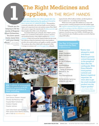 The Right Medicines and
                                    Supplies, in the right hands
                                 Fifteen percent of the nine million people who live                       logistical burden off the healthcare facilities, and allowing them to
                                 in Haiti were displaced by the quake and forced to                        focus on patient care—not trucking and warehousing.
                                 live in some sort of makeshift shelter. This population                   	     Within hours of the quake, Direct Relief was in contact with
                                 is extremely vulnerable to the most basic health concerns related to      corporate partners, matching anticipated needs with available supply.
    “Thank you for               hygiene and compromised water and sanitation systems. Direct Relief       The companies responded with the largest amount of medical product
  helping to fill the            will continue to support the material needs of healthcare providers and   support for an emergency that Direct Relief has received in its history.
                                                                                                           The sheer quantity of donations received warranted the temporary
 needs of Hospital               help strengthen their ability to stave off epidemics.
                                 	      Immediately following the earthquake, Direct Relief ’s partner     expansion of warehouse space from 50,000 to 100,000 square feet.
Albert Schweitzer.                                                                                         The total wholesale value of healthcare products received for Haiti has
                                 facilities were overwhelmed with hundreds of patients, volunteers,
    You have saved               and unsolicited donations. Direct Relief established an in-country        eclipsed $50 million.
  many, many lives               warehouse to help work around the logistical bottlenecks that would
   with your timely              have otherwise choked the distribution of aid to those healthcare
efforts.” – John R. Walton,      providers who needed medicines and supplies as quickly as possible.
    Hospital Albert Schweitzer   The warehouse allows Direct Relief staff on the ground in Haiti           Our Top 12 Corporate
                  Board Chair
                                 to manage our assistance and control the supply chain, taking the         Supporters for Haiti
                                                                                                           in alphabetical order
                                                                                                                                                        “ axter was
                                                                                                                                                         B
                                                                                                           Abbott
                                                                                                                                                         pleased to work
                                                                                                           Amgen Foundation
                                                                                                           Baxter International
                                                                                                                                                         with Direct
                                                                                                           BD                                            Relief to provide
                                                                                                           Covidien                                      critical therapies
                                                                                                           Eli Lilly  Company                           to the people of
                                                                                                           FedEx                                         Haiti after the
                                                                                                           GlaxoSmithKline                               earthquake. With
                                                                                                           J
                                                                                                            ohnson  Johnson
                                                                                                                                                         Direct Relief's
                                                                                                              Family of Companies
                                                                                                                                                         local partner
                                                                                                           Merck  Co., Inc.
                                                                                                           PG                                           network and
                                                                                                           Teva Pharmaceuticals                          Baxter's logistical
                                                                                                                                                         expertise, we
      ALISON WRIGHT




                                                                                                           For the full list of generous                 were able to get
                                                                                                           companies, see page 7.
                                                                                                                                                         the much needed
                                                                                                                                                         product into the
   $38.5 million in emergency
                                                                                                                                          JIM PROSSER




   medical assistance to 40                                                                                                                              region quickly.”
   healthcare providers in                                                                                                                               – Donna Namath, Baxter
                                                                                                                                                         International Senior Manager,
   Haiti, including                                                                                                                                      Global Community Relations


   Partners in Health
   Saint Damien Pediatric Hospital
   Christian Aid Ministries Haiti
   Hospital Albert Schweitzer
   Visitation Hospital
   Hospital Justinien
                                                                                          ALISON WRIGHT




   Learn about these and the many
   other groups Direct Relief is working
   with in Haiti at DirectRelief.org
                                                                                                                                                                           ALISON WRIGHT




                                                                              WWW.DIRECTRELIEF.ORG          SPRING 2010      THIS REPORT WAS PAID FOR BY A GENEROUS BEQUEST                3
 