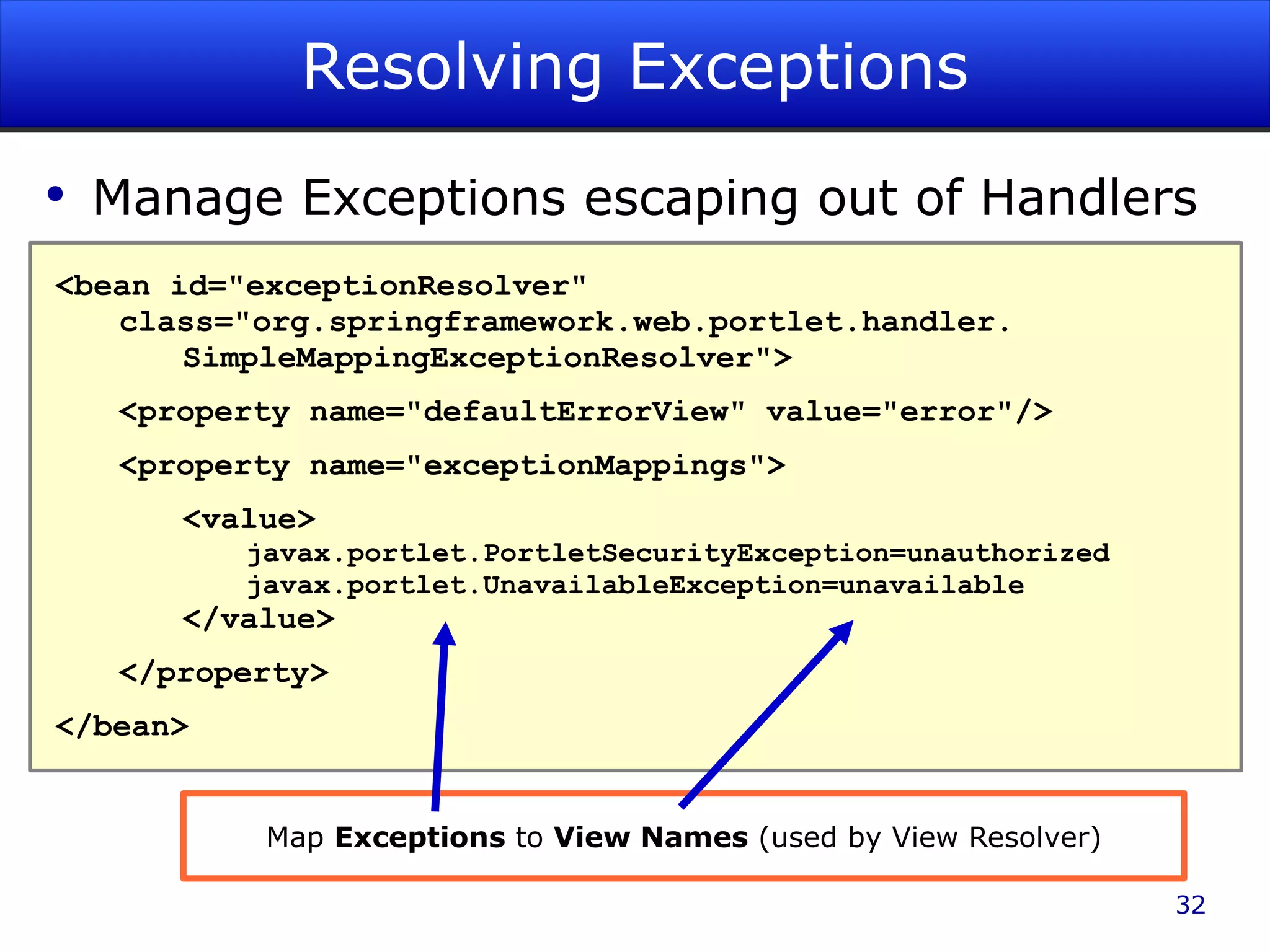 Map Exceptions to View Names (used by View Resolver) <bean id=&quot;exceptionResolver&quot; class=&quot;org.springframework.web.portlet.handler. SimpleMappingExceptionResolver&quot;> <property name=&quot;defaultErrorView&quot; value=&quot;error&quot;/> <property name=&quot;exceptionMappings&quot;> <value> javax.portlet.PortletSecurityException=unauthorized javax.portlet.UnavailableException=unavailable </value> </property> </bean> Resolving Exceptions Manage Exceptions escaping out of Handlers 