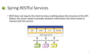 Spring RESTful Services
30
• REST does not require the client to know anything about the structure of the API.
Rather, the server needs to provide whatever information the client needs to
interact with the service.
 