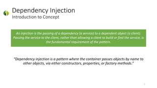 Dependency Injection
Introduction to Concept
“Dependency injection is a pattern where the container passes objects by name to
other objects, via either constructors, properties, or factory methods.”
5
An injection is the passing of a dependency (a service) to a dependent object (a client).
Passing the service to the client, rather than allowing a client to build or find the service, is
the fundamental requirement of the pattern.
 