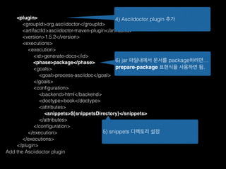 <plugin>
<groupId>org.asciidoctor</groupId>
<artifactId>asciidoctor-maven-plugin</artifactId>
<version>1.5.2</version>
<executions>
<execution>
<id>generate-docs</id>
<phase>package</phase>
<goals>
<goal>process-asciidoc</goal>
</goals>
<conﬁguration>
<backend>html</backend>
<doctype>book</doctype>
<attributes>
<snippets>${snippetsDirectory}</snippets>
</attributes>
</conﬁguration>
</execution>
</executions>
</plugin>
Add the Asciidoctor plugin
4) Asciidoctor plugin 추가
5) snippets 디렉토리 설정
6) jar 파일내에서 문서를 package하려면…
prepare-package 표현식을 사용하면 됨.
 