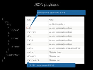 JSON payloads
{
"a":{
"b":[
{
"c":"one"
},
{
"c":"two"
},
{
"d":"three"
}
],
"e.dot" : "four"
}
}
path내에 각 키를 구별하기위해 . 을 사용
[] : 각 키를 ‘ (single quotes)로 감싼다.
 