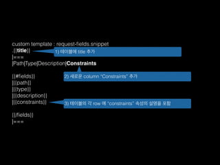 custom template : request-ﬁelds.snippet
.{{title}}
|===
|Path|Type|Description|Constraints
{{#ﬁelds}}
|{{path}}
|{{type}}
|{{description}}
|{{constraints}}
{{/ﬁelds}}
|===
1) 테이블에 title 추가
2) 새로운 column “Constraints” 추가
3) 테이블의 각 row 에 “constraints” 속성의 설명을 포함
 