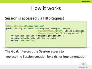 @dgomezg
How  it  works
Session  is  accessed  via  HttpRequest
@RequestMapping("/user/session") 
public String addToSession(HttpServletRequest request, 
@RequestParam("attr") String attribute, 
@RequestParam("val") String value) { 
HttpSession session = request.getSession(); 
session.setAttribute(attribute, value); 
return "redirect:/"; 
}
The  Goal:  intercept  the  Session  access  to  
  replace  the  Session  creation  by  a  richer  implementation
 
