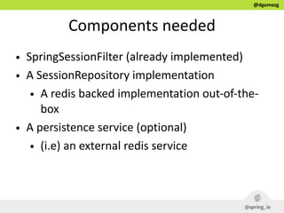 @dgomezg
Components  needed
• SpringSessionFilter  (already  implemented)  
• A  SessionRepository  implementation  
• A  redis  backed  implementation  out-­‐of-­‐the-­‐
box  
• A  persistence  service  (optional)  
• (i.e)  an  external  redis  service
 