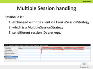 @dgomezg
Multiple  Session  handling
Session  id  is  :  
1)  exchanged  with  the  client  via  CookieSessionStrategy  
2)  which  is  a  MultipleSessionStrategy  
3)  so,  different  session  IDs  are  kept.
 