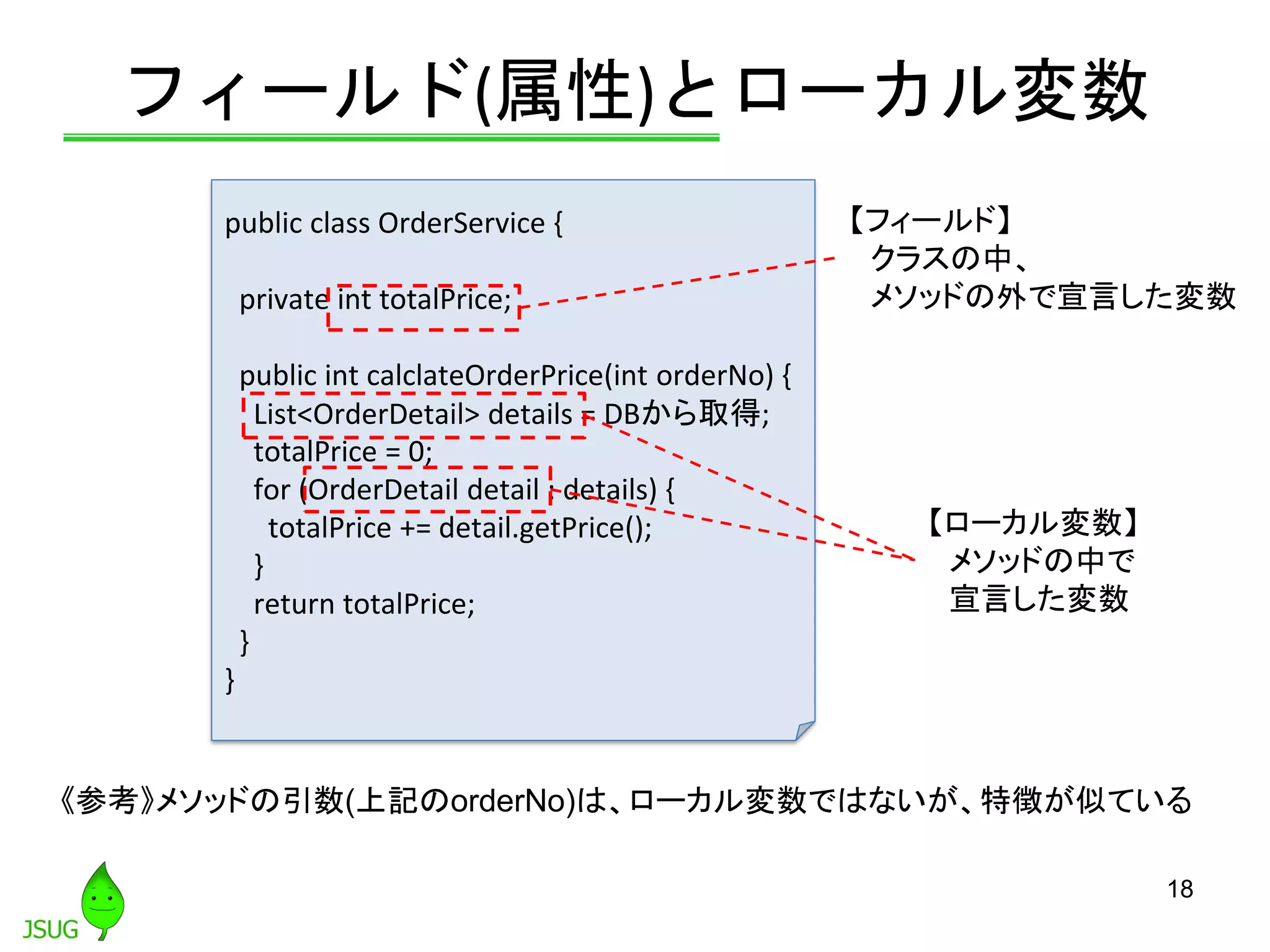 フィールド(属性)とローカル変数
18
public class OrderService {
private int totalPrice;
public int calclateOrderPrice(int orderNo) {
List<OrderDetail> details = DBから取得;
totalPrice = 0;
for (OrderDetail detail : details) {
totalPrice += detail.getPrice();
}
return totalPrice;
}
}
【フィールド】
クラスの中、
メソッドの外で宣言した変数
【ローカル変数】
メソッドの中で
宣言した変数
《参考》メソッドの引数(上記のorderNo)は、ローカル変数ではないが、特徴が似ている
 