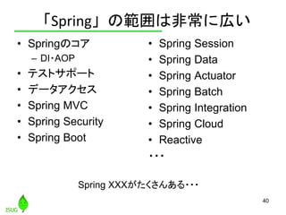 「Spring」の範囲は非常に広い
• Springのコア
– DI・AOP
• テストサポート
• データアクセス
• Spring MVC
• Spring Security
• Spring Boot
• Spring Session
•...