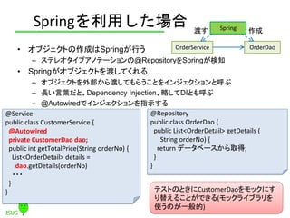 Springを利用した場合
• オブジェクトの作成はSpringが行う
– ステレオタイプアノテーションの@RepositoryをSpringが検知
• Springがオブジェクトを渡してくれる
– オブジェクトを外部から渡してもらうことをイン...