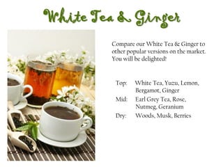 White Tea & Ginger
Top: White Tea, Yuzu, Lemon,
Bergamot, Ginger
Mid: Earl Grey Tea, Rose,
Nutmeg, Geranium
Dry: Woods, Musk, Berries
Compare our White Tea & Ginger to
other popular versions on the market.
You will be delighted!
 