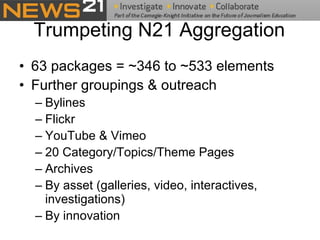 Trumpeting N21 Aggregation 63 packages = ~346 to ~533 elements Further groupings & outreach Bylines Flickr YouTube & Vimeo 20 Category/Topics/Theme Pages Archives By asset (galleries, video, interactives, investigations) By innovation 