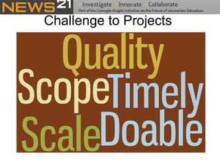 Challenge to Projects 