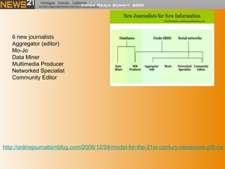 6 new journalists Aggregator (editor) Mo-Jo Data Miner Multimedia Producer Networked Specialist Community Editor http://onlinejournalismblog.com/2008/12/04/model-for-the-21st-century-newsroom-pt6-new-journalists-for-new-information-flows/ China Media Summit  2009   