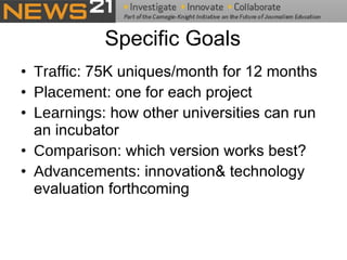 Specific Goals Traffic : 75K uniques/month for 12 months Placement : one for each project Learnings : how other universities can run an incubator Comparison : which version works best? Advancements : innovation& technology evaluation forthcoming 