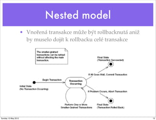 Nested model
                     • Vnořená transakce může být rollbacknutá aniž
                       by muselo dojít k rollbacku celé transakce




Sunday 13 May 2012                                                    13
 