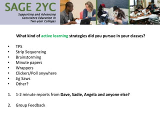 Spring Virtual Meeting Powerpoint Pptx